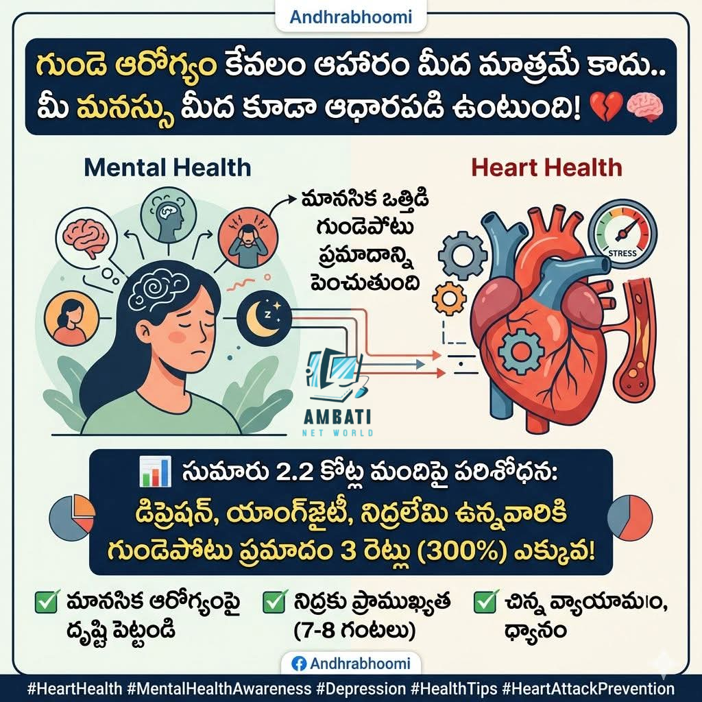 మనసు బాగుంటే గుండె కూడా బాగుంటుంది – సైన్స్ చెప్పిన సత్యం